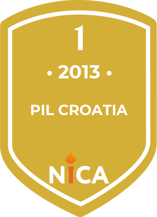 Public International Law / Croatia