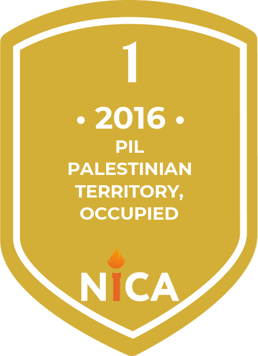 Public International Law / Palestinian Territory, Occupied